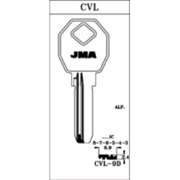 LLAVE PUNTOS EN BRUTO JMA...