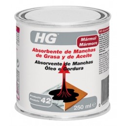 ABSORBEMANCHAS ACEIT/GRASA EN